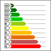 privati certificazione energetica